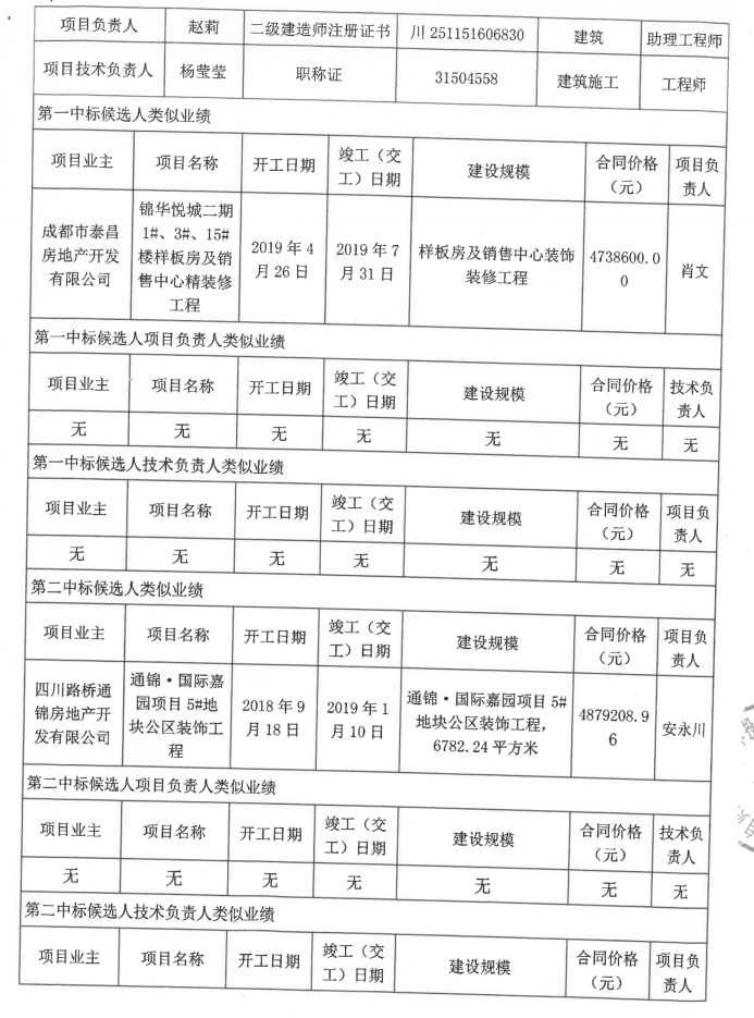 臥龍湖一期1號商業樓提標升級項目評標結果公示