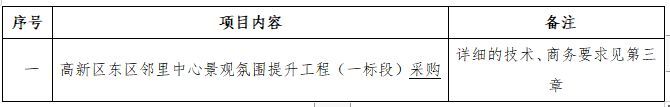 高新區東區鄰里中心景觀氛圍提升工程（一標段）采購比選公告