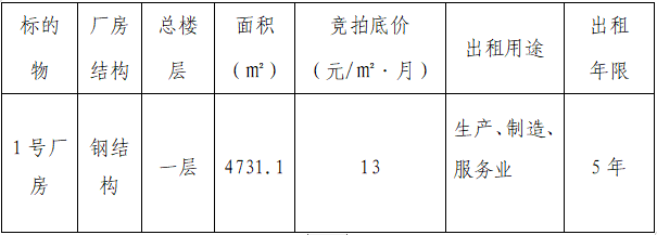 競 租 公 告