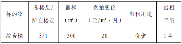 競 租 公 告